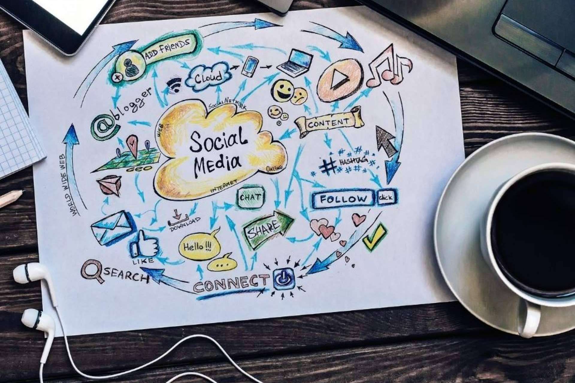 Campañas de publicidad en Facebook e Instagram de la mano de 3G Social Media